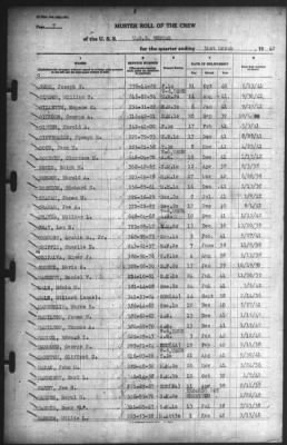 Muster Rolls > 31-Mar-1942