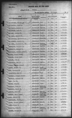 Muster Rolls > 31-Mar-1942