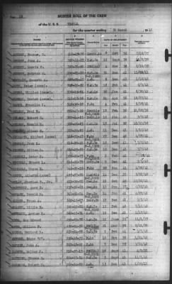 Muster Rolls > 31-Mar-1942