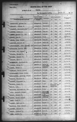 Muster Rolls > 31-Mar-1942