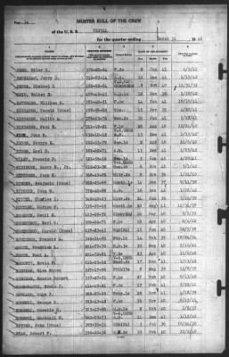 Muster Rolls > 31-Mar-1942