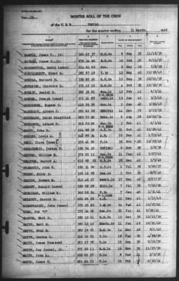 Muster Rolls > 31-Mar-1942