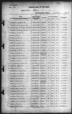 Muster Rolls > 31-Mar-1942