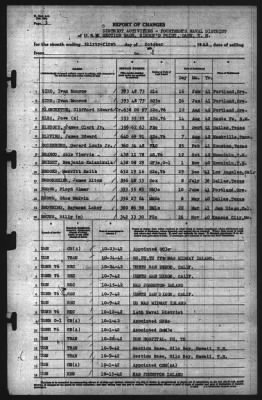 Thumbnail for Report of Changes > 31-Oct-1942