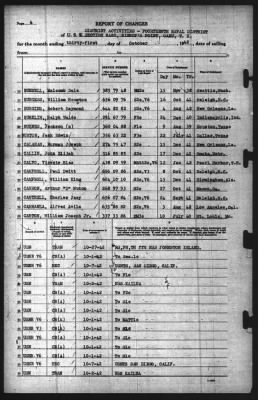 Thumbnail for Report of Changes > 31-Oct-1942