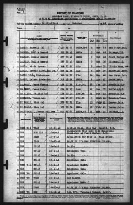 Thumbnail for Report of Changes > 31-Oct-1942