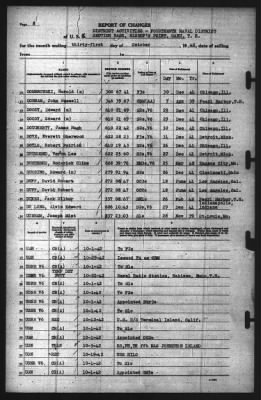 Thumbnail for Report of Changes > 31-Oct-1942