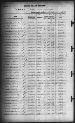 Muster Rolls > 30-Jun-1942