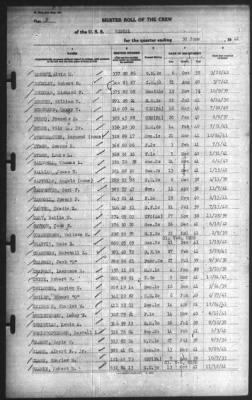 Muster Rolls > 30-Jun-1942