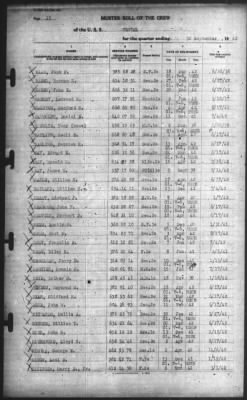 Muster Rolls > 30-Sep-1942