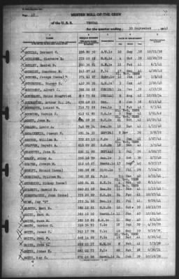 Muster Rolls > 30-Sep-1942