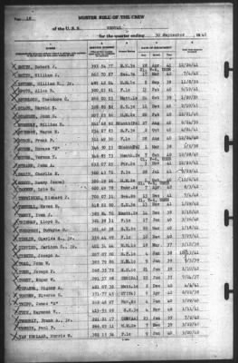 Muster Rolls > 30-Sep-1942