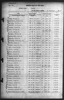 Muster Rolls > 30-Sep-1942