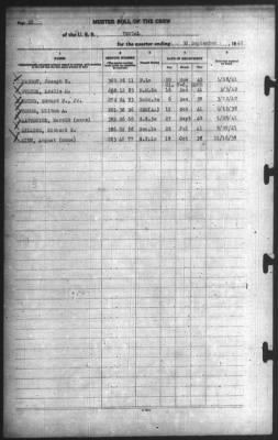 Muster Rolls > 30-Sep-1942