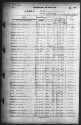 Muster Rolls > 31-Dec-1942