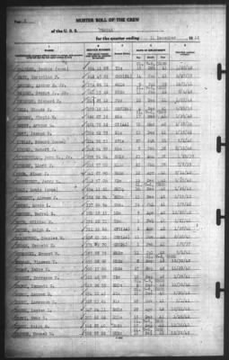 Muster Rolls > 31-Dec-1942