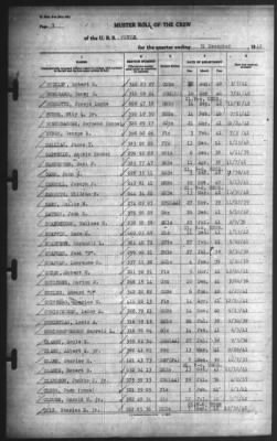 Muster Rolls > 31-Dec-1942