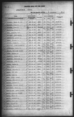 Muster Rolls > 31-Dec-1942