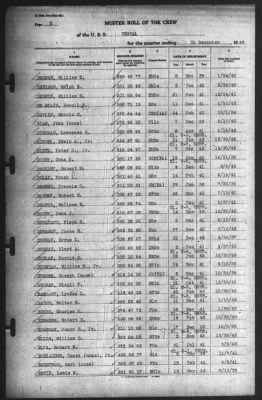 Muster Rolls > 31-Dec-1942