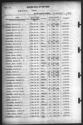 Muster Rolls > 31-Dec-1942