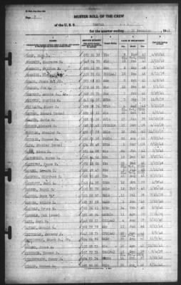 Muster Rolls > 31-Dec-1942