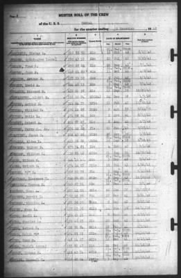 Muster Rolls > 31-Dec-1942