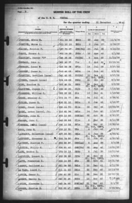 Muster Rolls > 31-Dec-1942