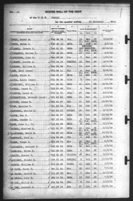 Thumbnail for Muster Rolls > 31-Dec-1942