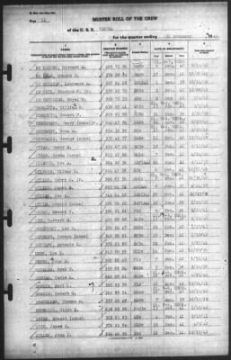 Muster Rolls > 31-Dec-1942