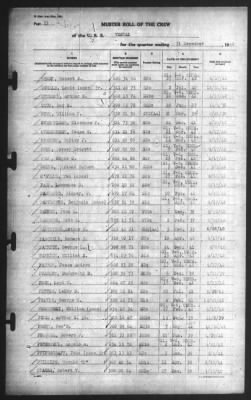 Muster Rolls > 31-Dec-1942