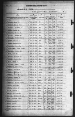 Muster Rolls > 31-Dec-1942