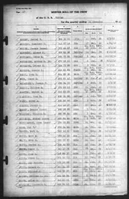 Muster Rolls > 31-Dec-1942