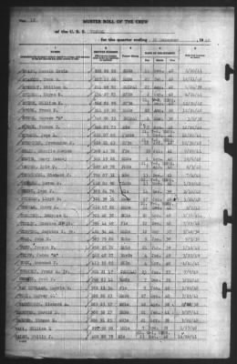 Muster Rolls > 31-Dec-1942