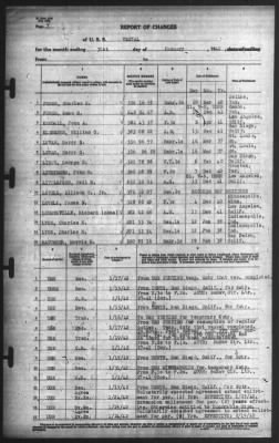 Thumbnail for Report of Changes > 31-Jan-1942