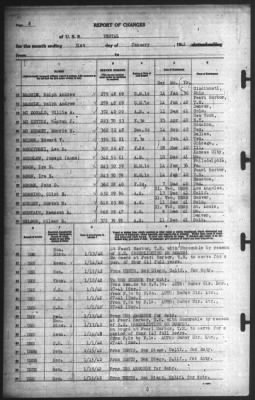 Report of Changes > 31-Jan-1942