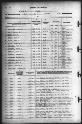 Report of Changes > 31-Jan-1942