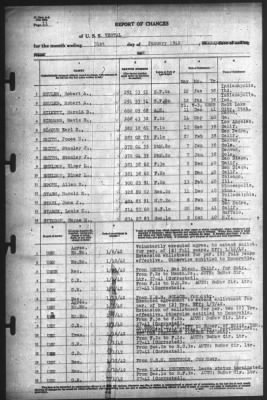 Thumbnail for Report of Changes > 31-Jan-1942