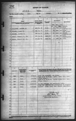 Report of Changes > 31-Jan-1942