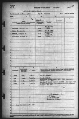 Thumbnail for Report of Changes > 31-Jan-1942