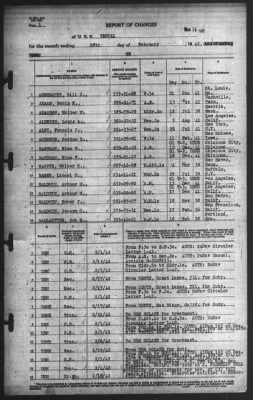 Report of Changes > 28-Feb-1942