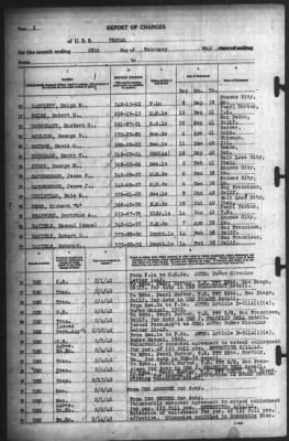 Report of Changes > 28-Feb-1942