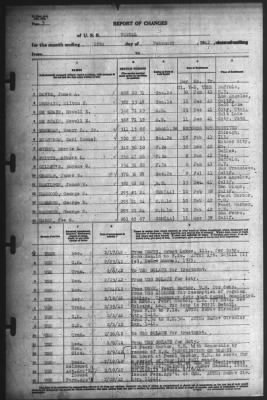 Report of Changes > 28-Feb-1942