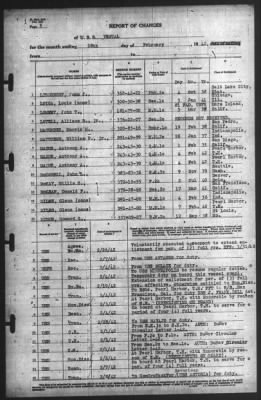 Thumbnail for Report of Changes > 28-Feb-1942