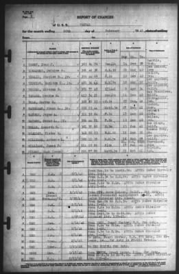 Report of Changes > 28-Feb-1942