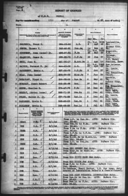 Thumbnail for Report of Changes > 15-Aug-1942