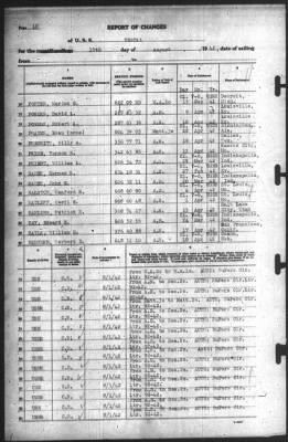 Thumbnail for Report of Changes > 15-Aug-1942