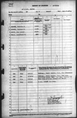 Thumbnail for Report of Changes > 15-Aug-1942