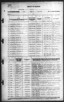 Report of Changes > 26-Oct-1942