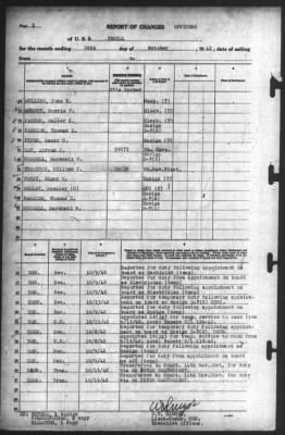 Report of Changes > 26-Oct-1942