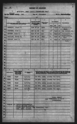 Thumbnail for Report of Changes > 1-Nov-1943